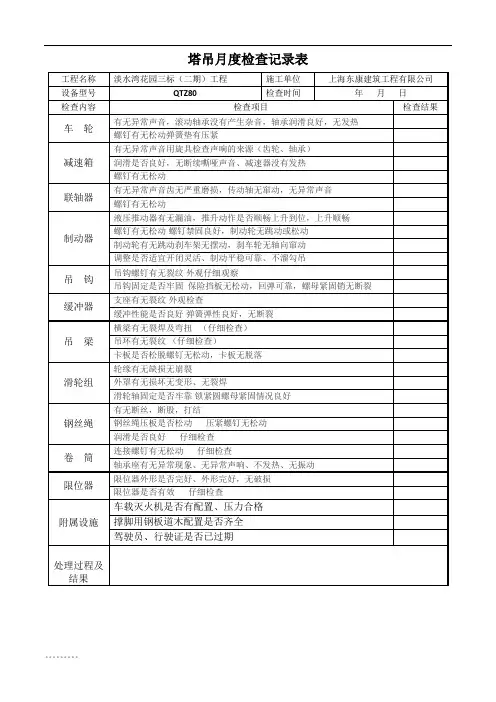 塔吊月检记录表(QTZ80)