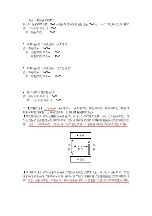 往来核销方式