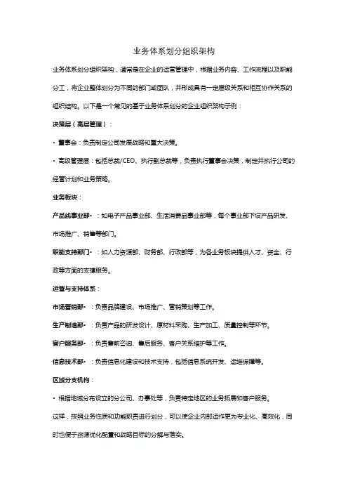 业务体系划分组织架构