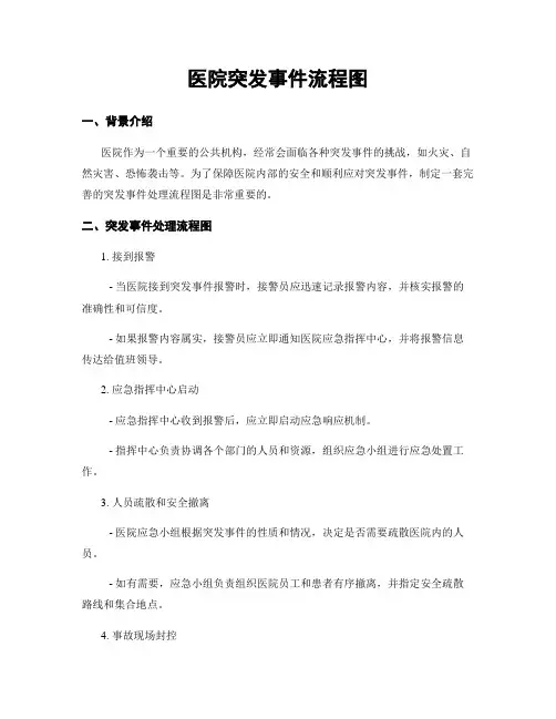 医院突发事件流程图