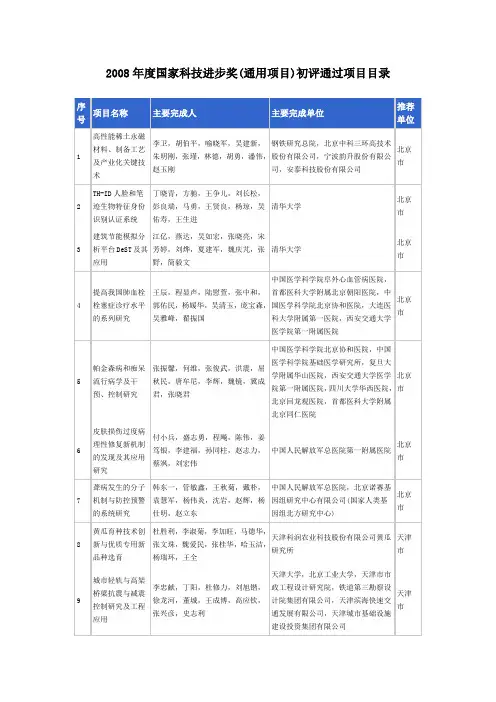 2008年度国家科技进步奖
