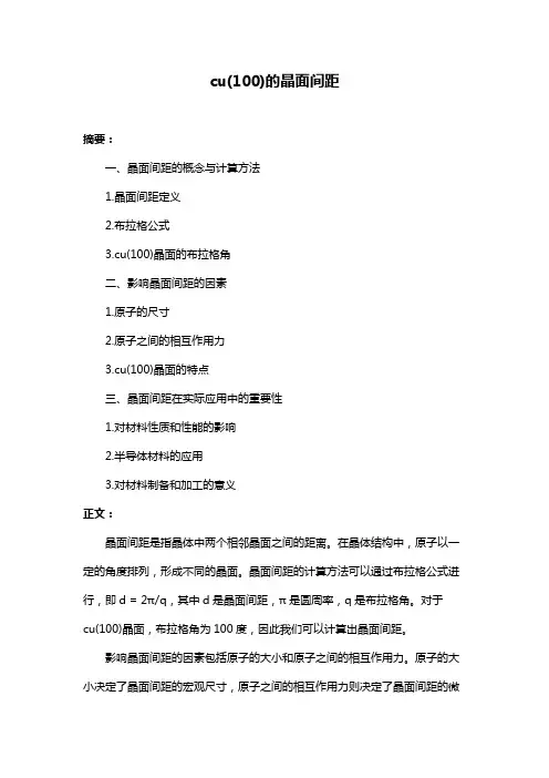 cu(100)的晶面间距