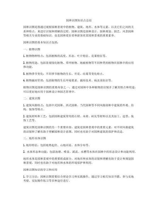 园林识图知识点总结