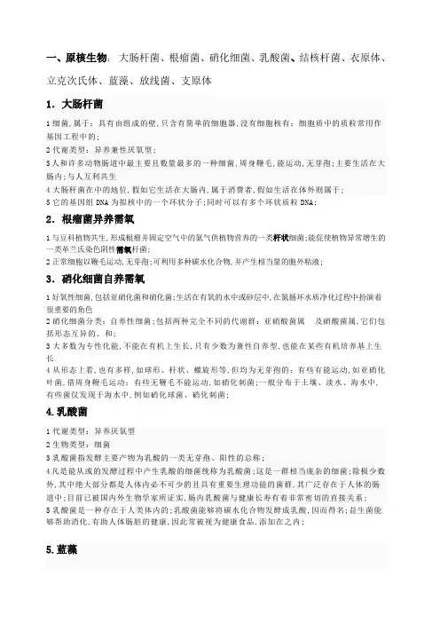 高中常见微生物
