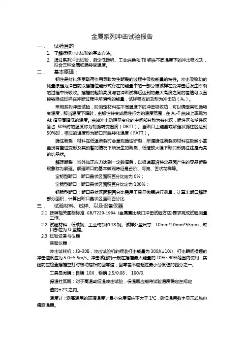 金属系列冲击试验报告