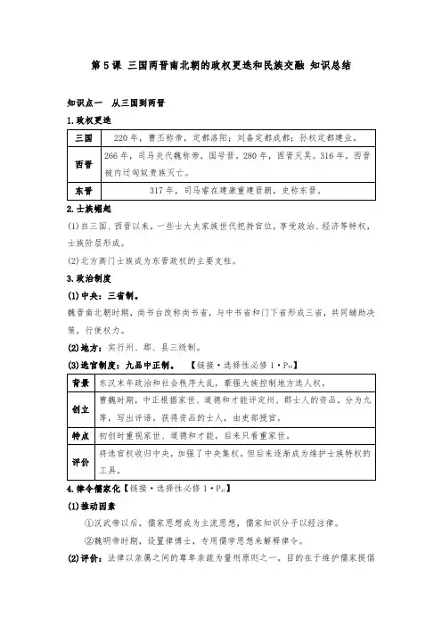 第5课 三国两晋南北朝的政权更迭和民族交融 知识总结