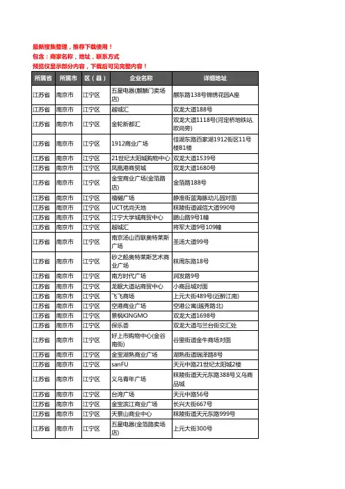 新版江苏省南京市江宁区商场企业公司商家户名录单联系方式地址大全64家