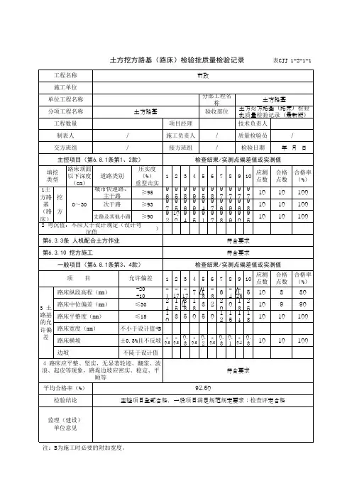 土方挖方路基(路床)检验批质量检验记录(最新版)