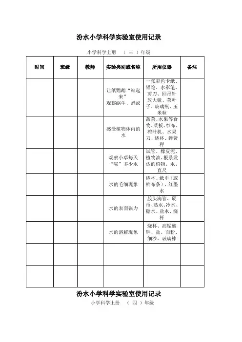 小学实验室使用记录表