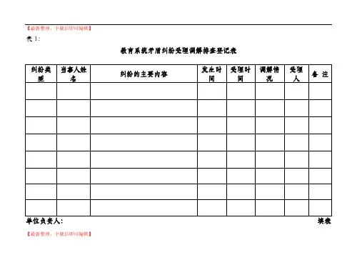 矛盾纠纷受理调解排查登记表(精编文档).doc