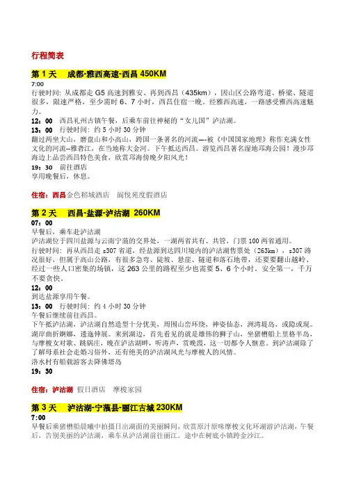 西昌泸沽湖丽江稻城亚丁环线8日游攻略