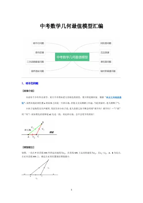 中考数学几何最值模型汇编