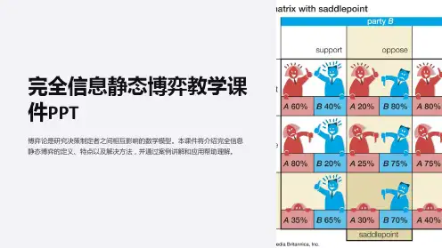 完全信息静态博弈教学课件