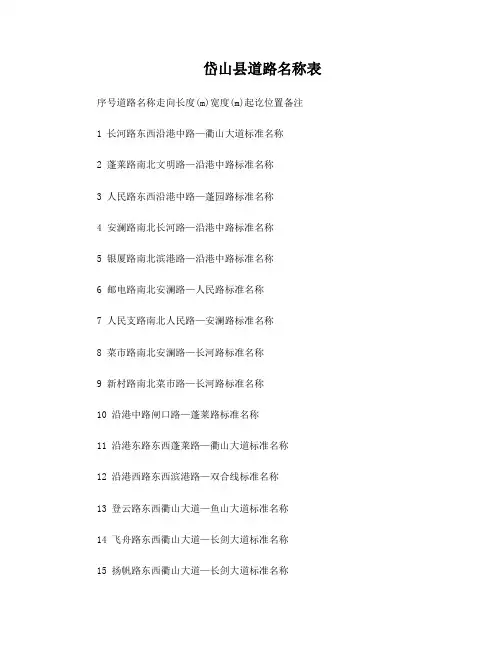 岱山县道路名称表