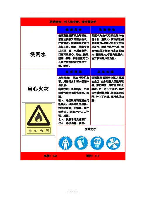 洗网水危害告知卡