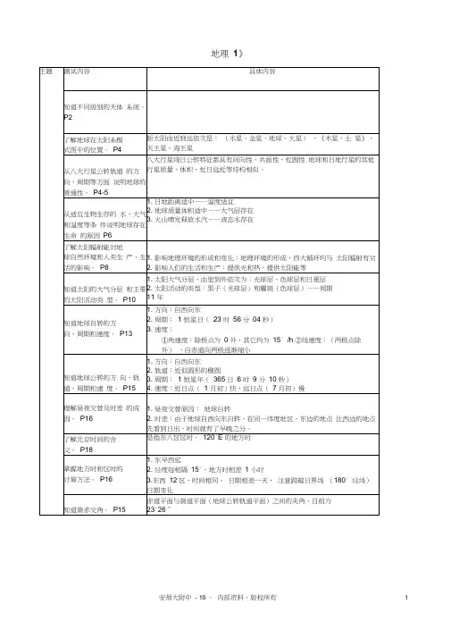 2019年安徽省普通高中学生学业水平测试-地理考纲