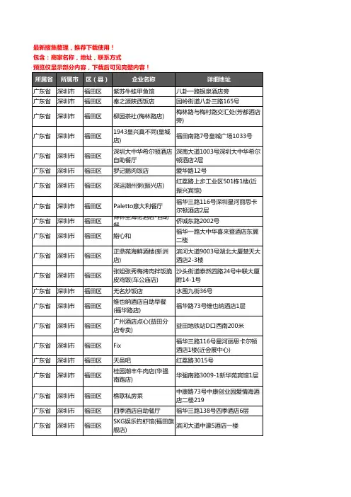 新版广东省深圳市福田区酒店餐饮企业公司商家户名录单联系方式地址大全469家