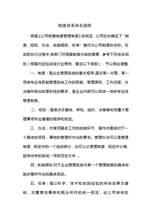 规章制度体系命名规则
