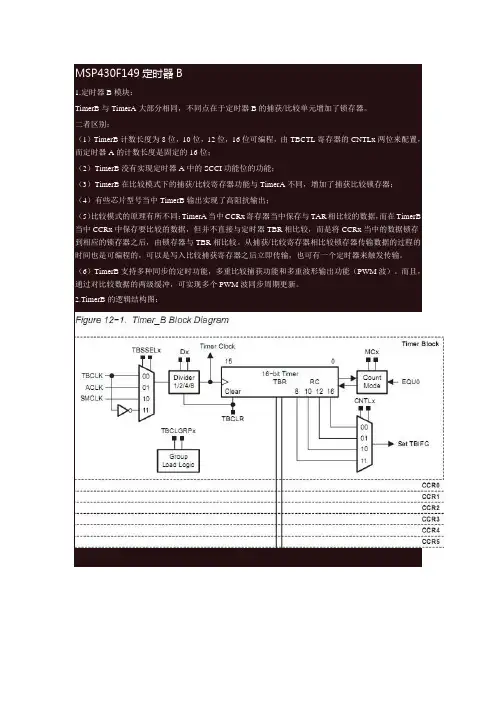 MSP430F149定时器B讲解