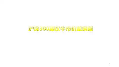沪深300期权组合策略之牛市价差 0903