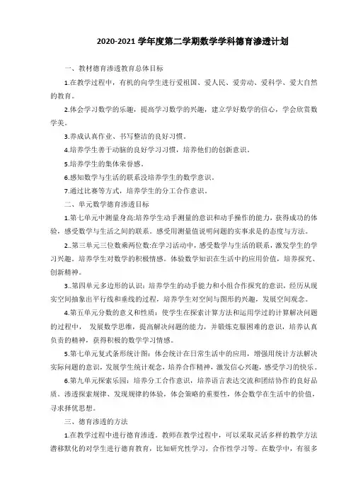 2020-2021学年度第二学期四年级数学德育渗透计划