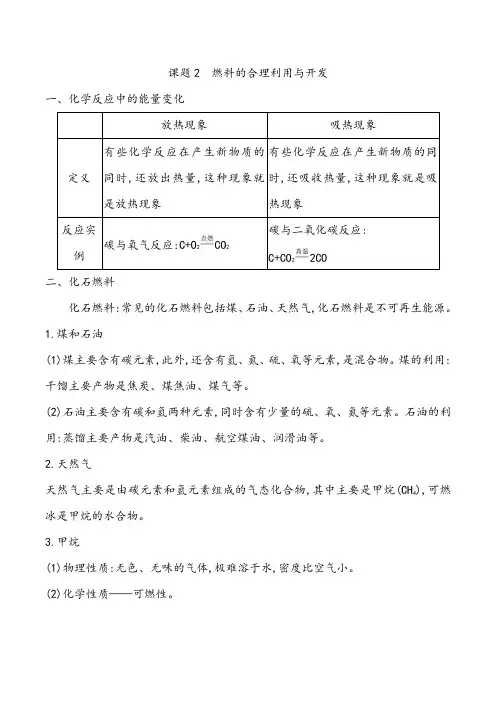 人教版九年级化学上册第七单元课题2《燃料的合理利用与开发》知识点