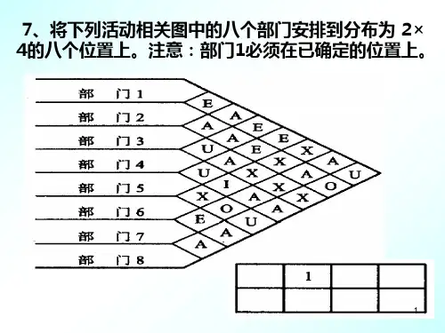 物流系统规划案例分析-第七题PPT课件