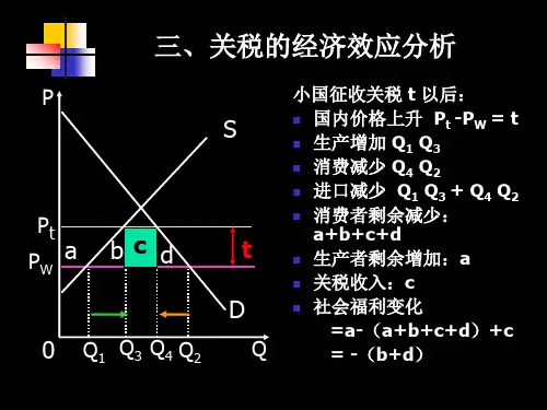 第三章生产者行为理论