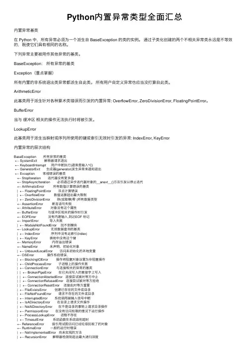Python内置异常类型全面汇总