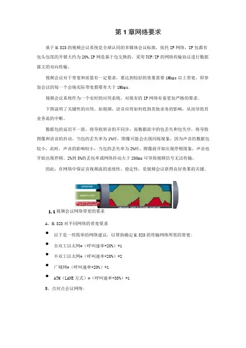 视频会议网络需求