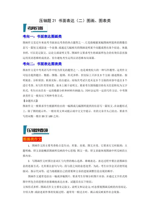2023年中考英语压轴题专项训练《压轴题21 书面表达(二)图画、图表类》原卷