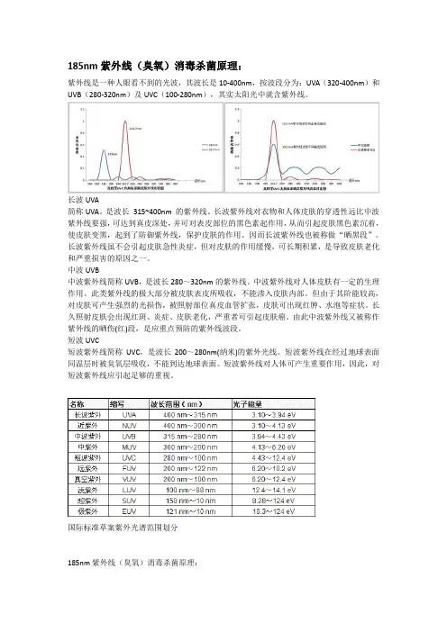 185nm紫外线(臭氧)消毒杀菌原理