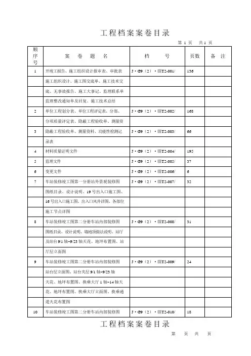 工程档案案卷目录