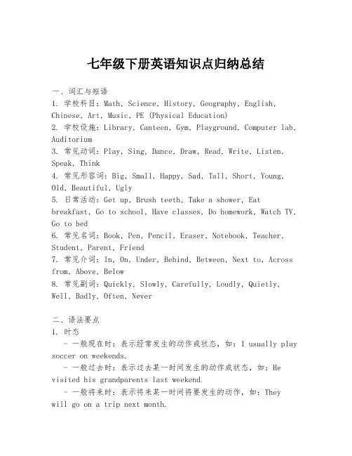 七年级下册英语知识点归纳总结
