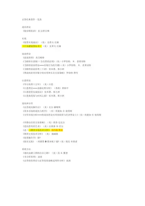 股票经典书籍