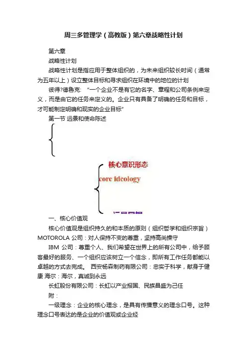 周三多管理学（高教版）第六章战略性计划