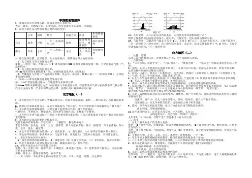全册知识点复习提纲-2022-2023学年七年级地理下学期鲁教版(五四学制)