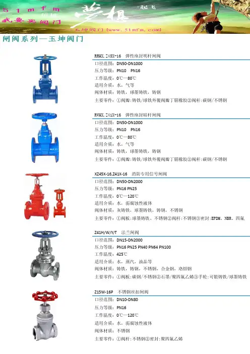 Z41F、Z41X、Z11F、Z21F-上海玉坤闸阀系列简介