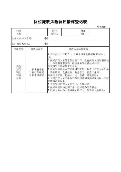 医院岗位廉政风险防控措施登记表护士长