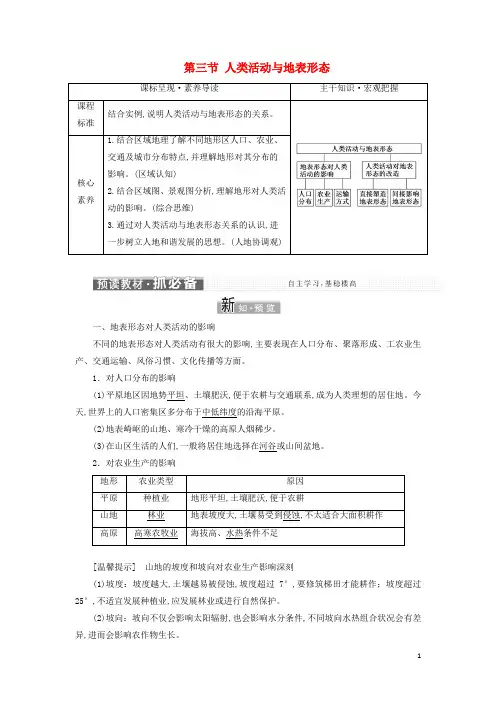 新教材高中地理第二单元地形变化的原因第三节人类活动与地表形态学案鲁教版选择性必修1