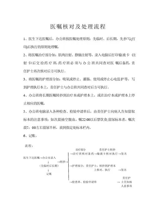 医嘱核对及处理流程
