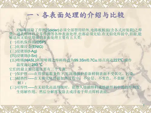 osp培训教材