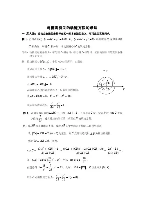 与椭圆有关的轨迹方程的求法