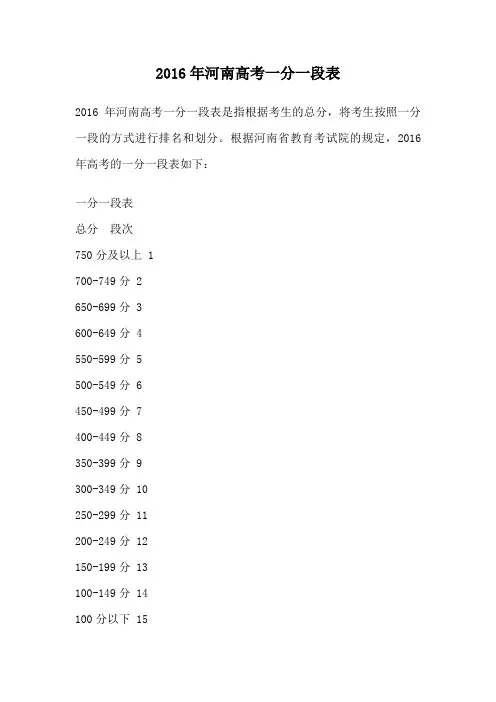2016年河南高考一分一段表