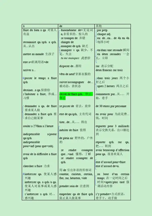 法语de与a等搭配
