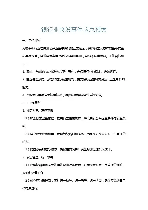 银行业突发事件应急预案