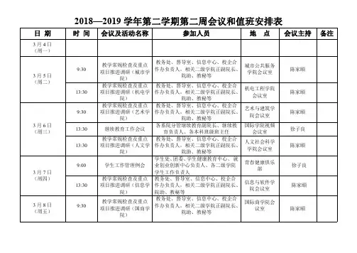 2018—2019学年第二学期第二周会议和值班安排表