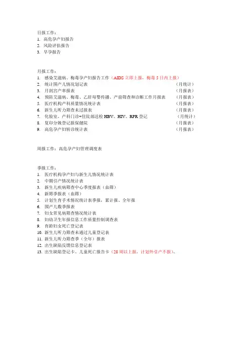 妇幼保健月报、季报内容