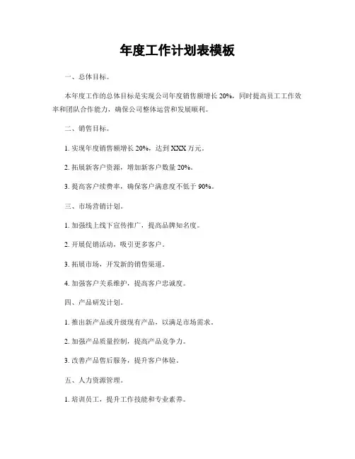 年度工作计划表模板