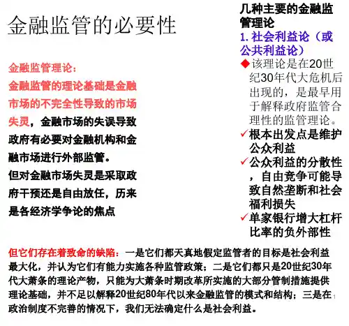 金融监管的必要性